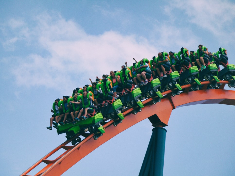 Riding (the roller coaster) into Earnings Season – Monday Morning Market Memo – October 7, 2019