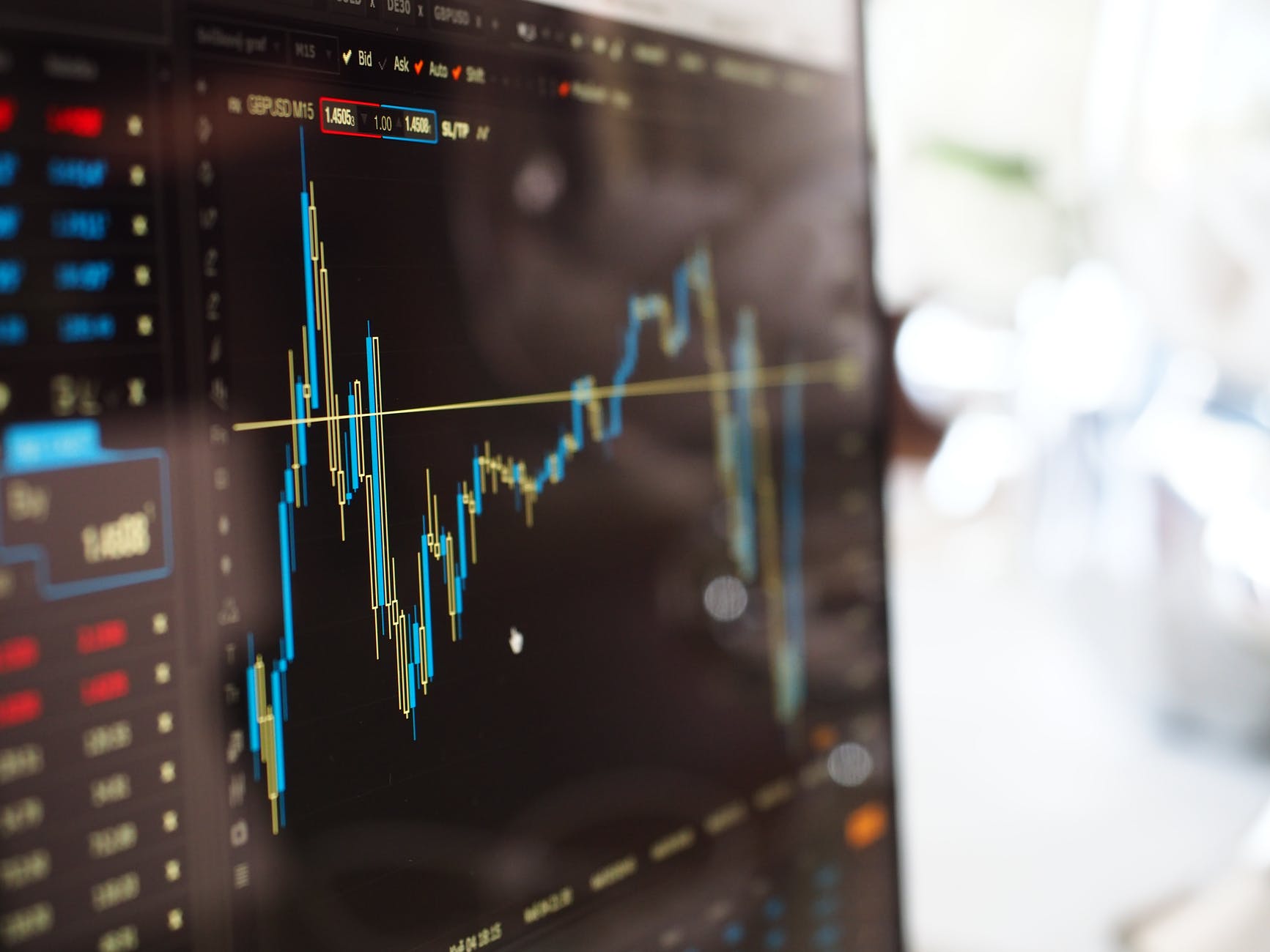 Market Update – Monday Morning Market Memo – March 10, 2025